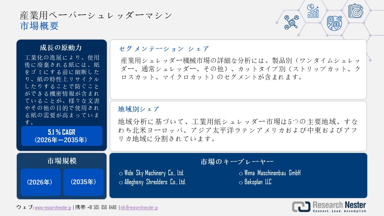 産業用ペーパーシュレッダーマシン市場概要